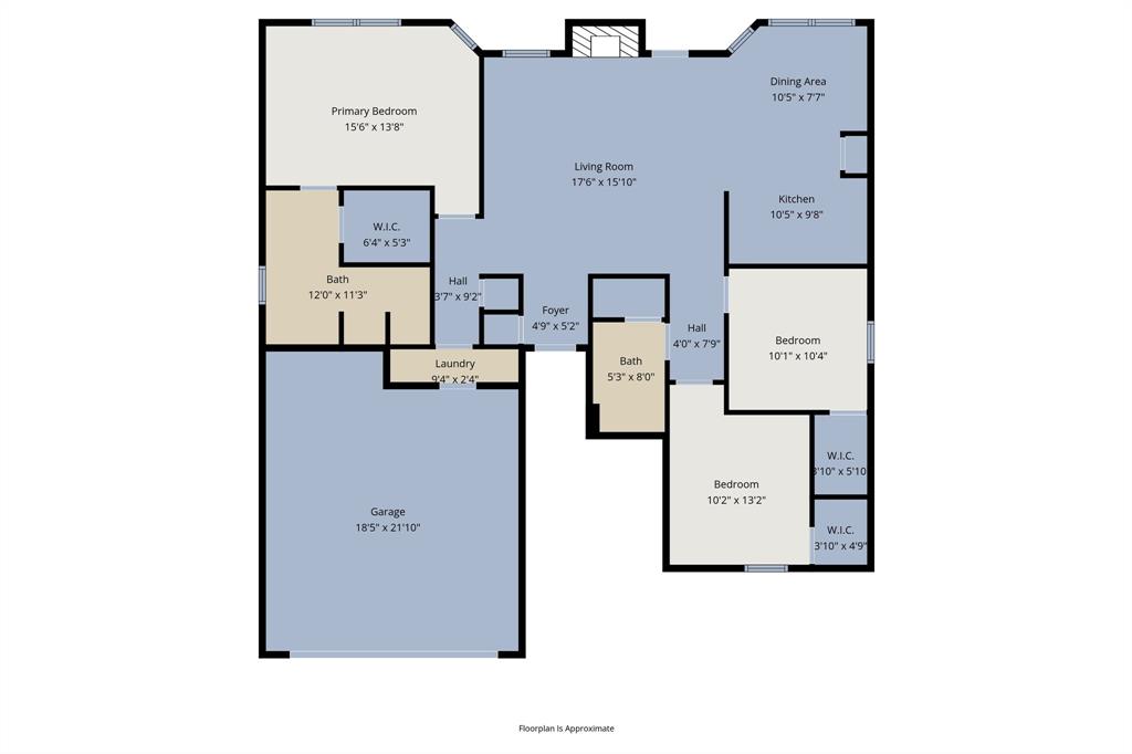 Canyon Creek - Residential