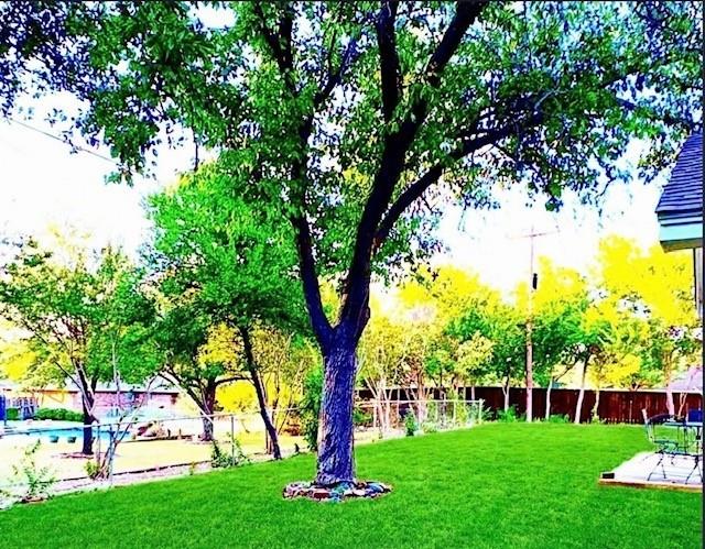 South Hills Add - Residential