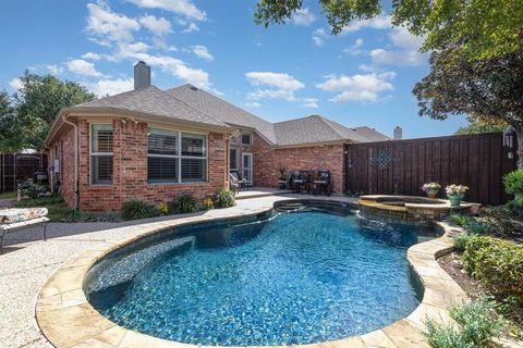 2084 Barret Drive Frisco TX 75033