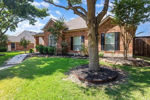 2084 Barret Drive Frisco TX 75033