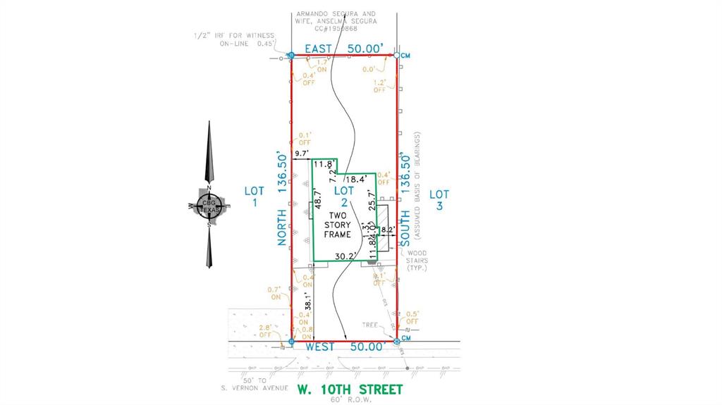 Dallas Land & Loan Cos Add 03 - Residential Income
