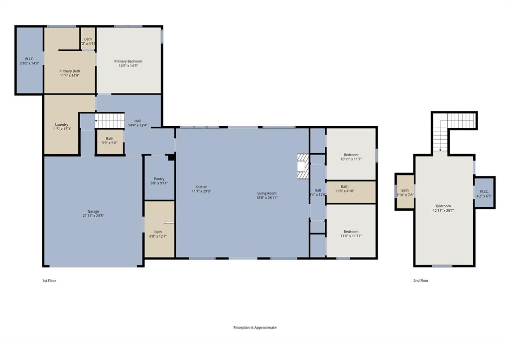 Goodseed Add - Residential