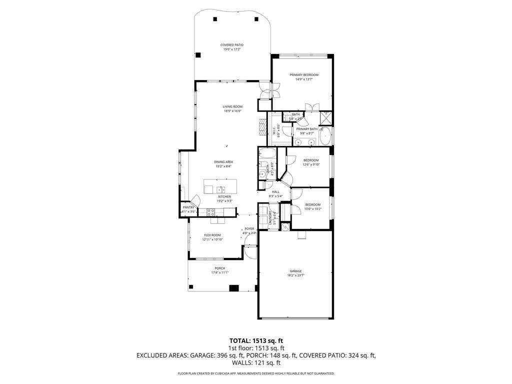 Durham Farms Watauga - Residential Lease