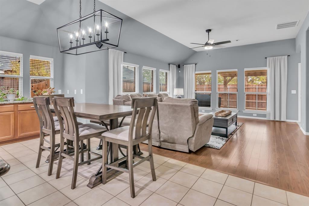 Durham Farms Watauga - Residential Lease