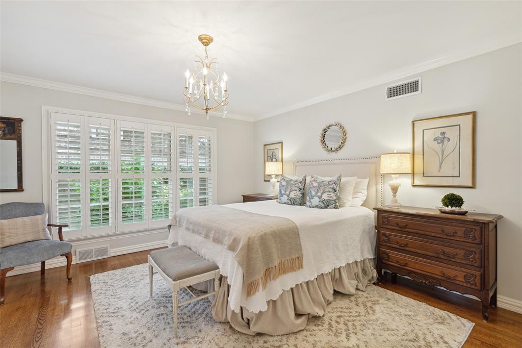 Russwood Acres 01 Instl - Residential