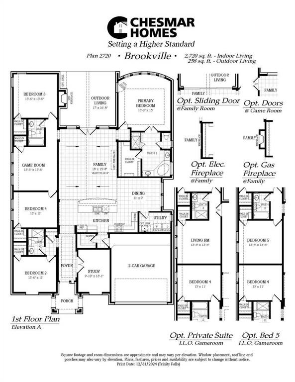 Trinity Falls - Residential