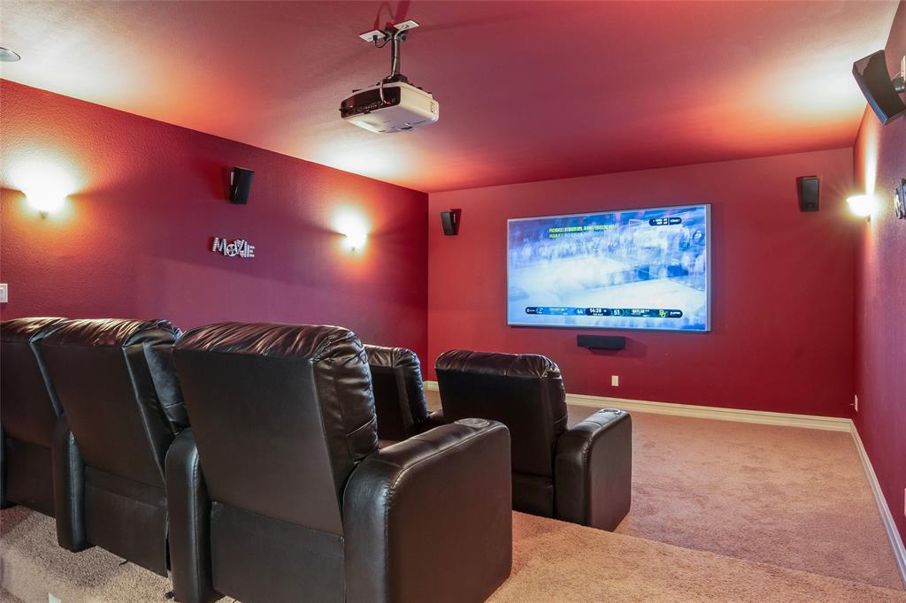 The Highlands At Trophy Club N - Residential