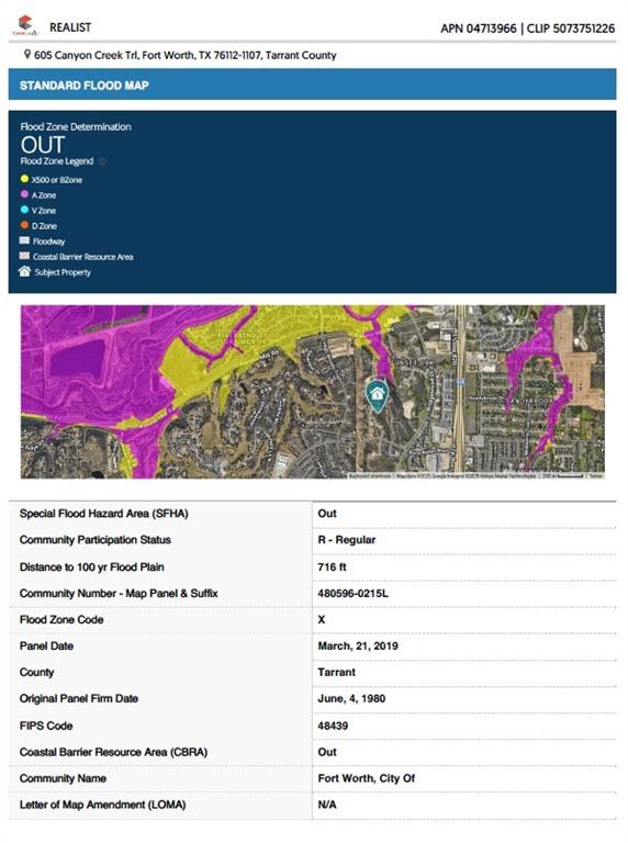 Woodhaven Cntry Club Estates - Land