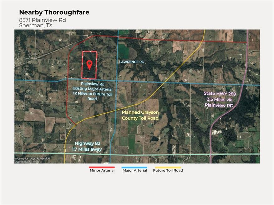 Discover this exceptional 140.27-acre property at 8571 Plainview Road in Sherman, Texas, offering unparalleled potential in a rapidly expanding region just north of the DFW Metroplex. Boasting 1,765.44 feet of frontage along Plainview Road, poised to become a future major arterial, this expansive tract is strategically positioned 1.2 miles from the planned Grayson County Toll Road, 3.5 miles from State Highway 289, and only 1.7 miles from Highway 82, ensuring excellent connectivity and accessibility. The land features two serene ponds, enhancing its appeal for recreational or agricultural uses, and lies entirely outside of any flood zones for added peace of mind. Nature enthusiasts will appreciate its mere half-mile proximity to the Hagerman National Wildlife Refuge, encompassing 11,000 acres of pristine outdoor recreation—the largest natural space in North Texas—while aviation and logistics opportunities abound with the North Texas Regional Airport just 3.5 miles away, including recent plans announced in April 2025 for new taxiways and hangars. Ideal for development, investment, or a private estate, this property sits in a thriving area with significant growth momentum, blending rural tranquility with urban convenience.