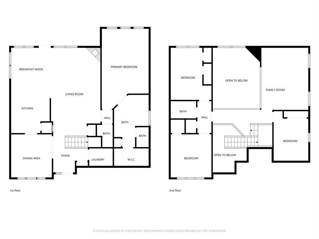 Summer Creek Ranch Add - Residential
