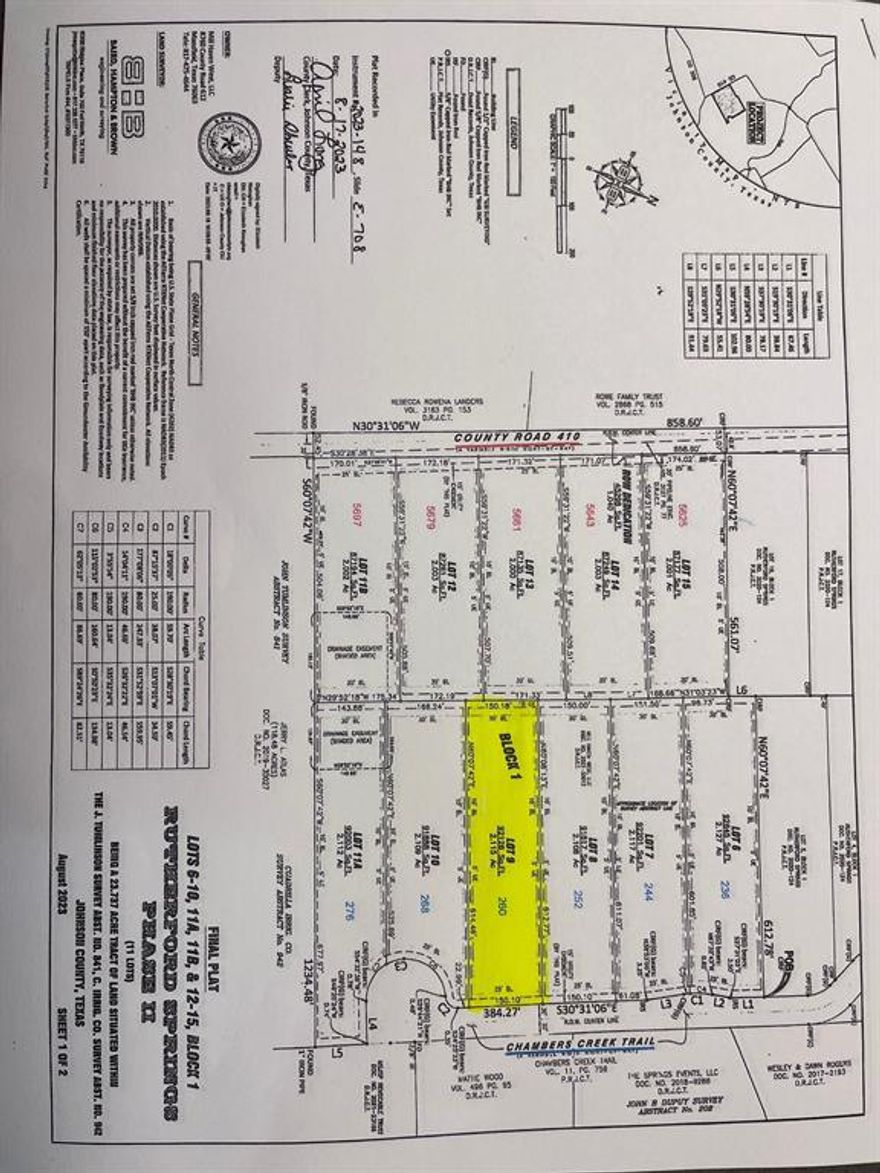 Well has been drilled on this one.  Got horses, we have 2 acres for them to roam,.  At the corner of peace and tranquility you can build a generational home and a barn, workshop, guest house behind the main house.  We have a wonderful family of neighbors already.