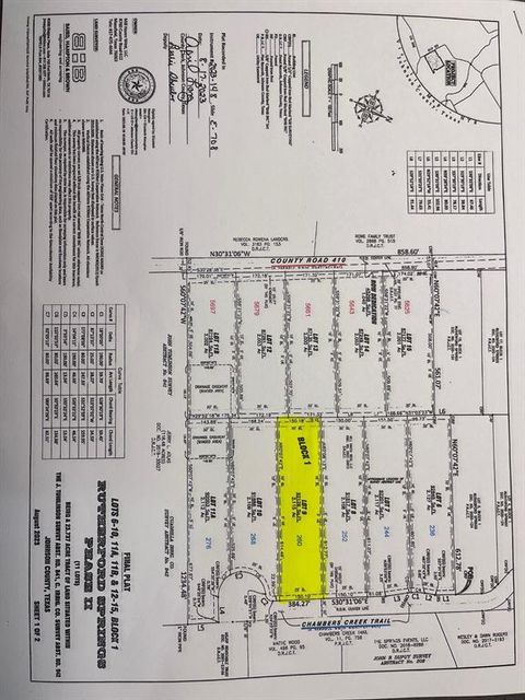 MLS: 20816760