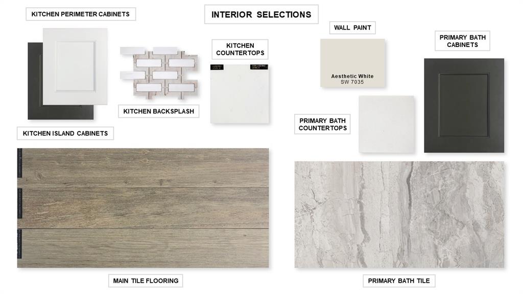 Trinity Falls - Residential