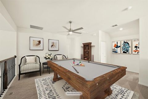 A home in Wylie