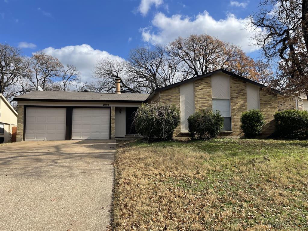 Overland West - Residential Lease