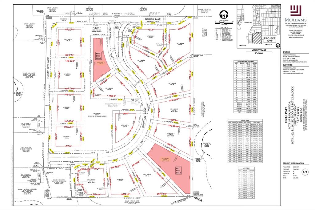 Sanctuary Point - Land
