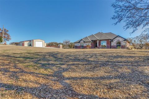 A home in Decatur