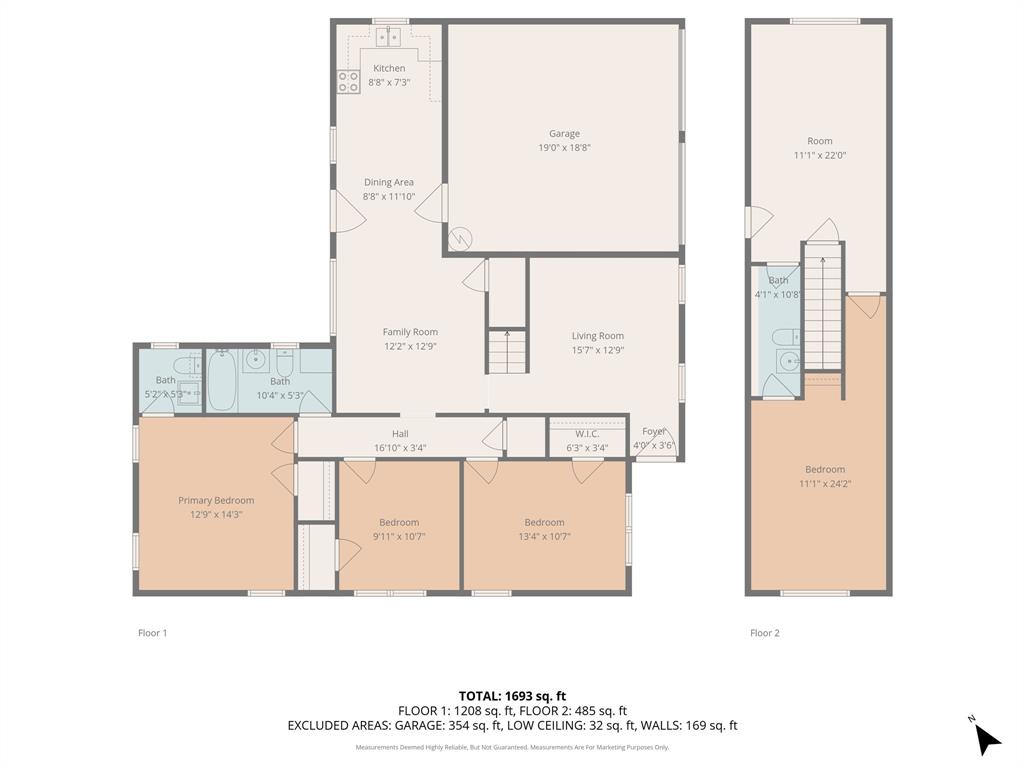 Southwest Hills Add - Residential