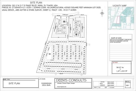 301 E Finley Boulevard Anna TX 75409