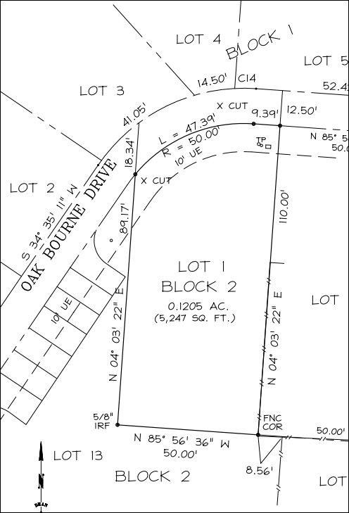 Whitemarsh Estates Add - Land