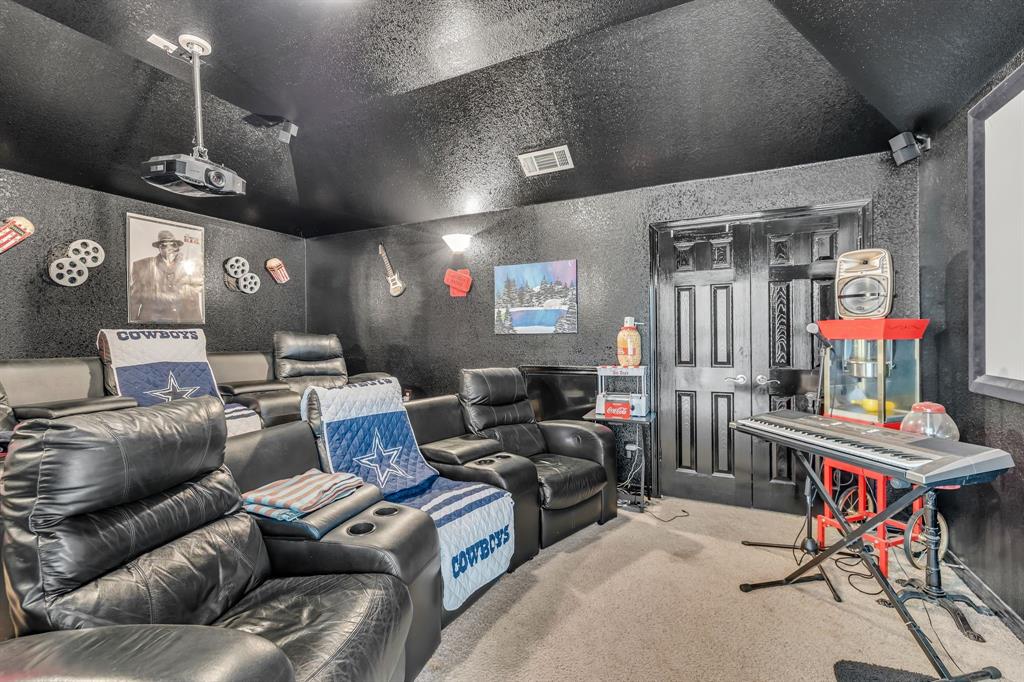 Summer Creek Ranch Add - Residential