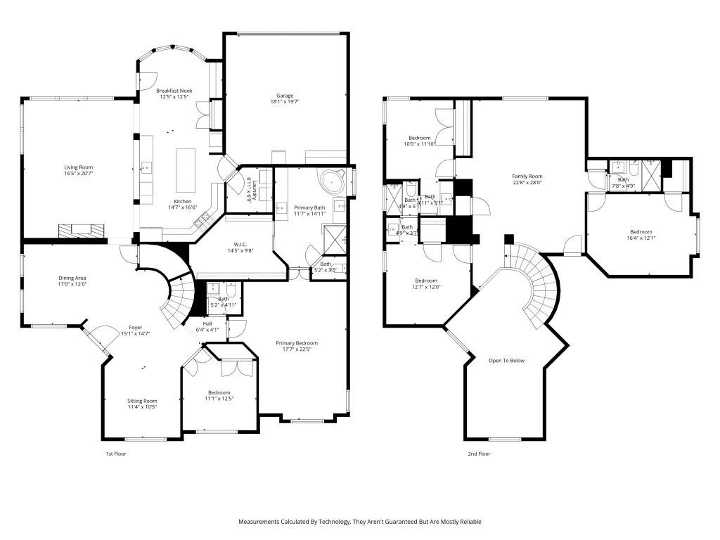 2217 Eldger Drive