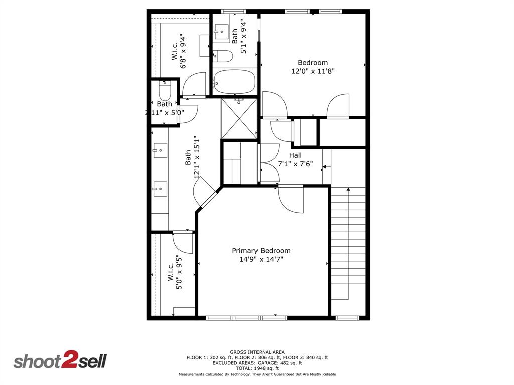 Reserve at Rawlins - Residential Lease
