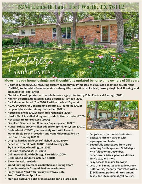 Meadowbrook Park #2 Add Ft Wrth - Residential
