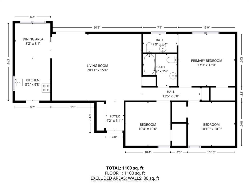 Quail Creek Add - Residential