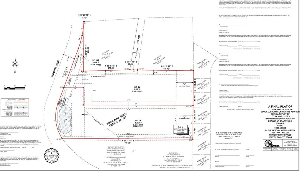Badminton Heights - Land