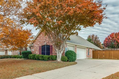 A home in Murphy