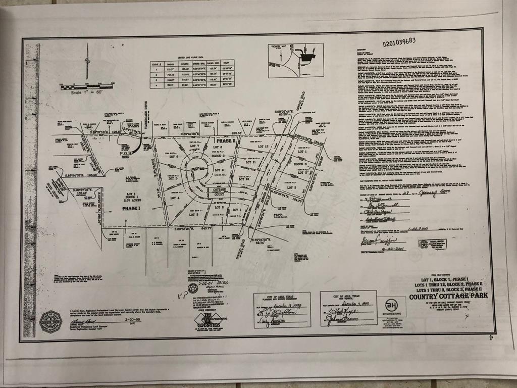 Country Cottage Park Add - Land