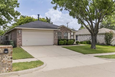 Photo of 909 Anvil Creek Drive, Arlington, TX 76001 (MLS # 21328898)