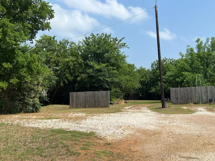 To be sold in conjunction with 104 Daugherty, MLS 20358408.

This is a vacant lot, with mixed-use zoning. Adjacent areas have been recently used to develop apartments.
