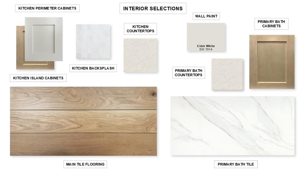 Meraki - Residential