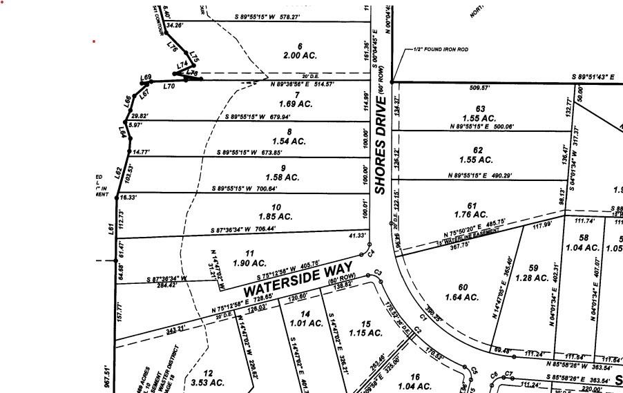 The Shores at the Peninsula - Land