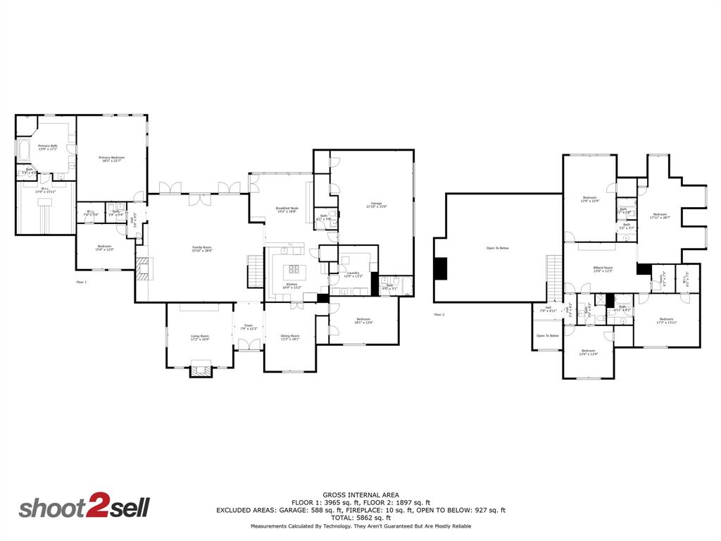 Cottonwood Estates - Residential