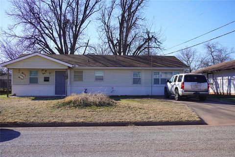 A home in Abilene