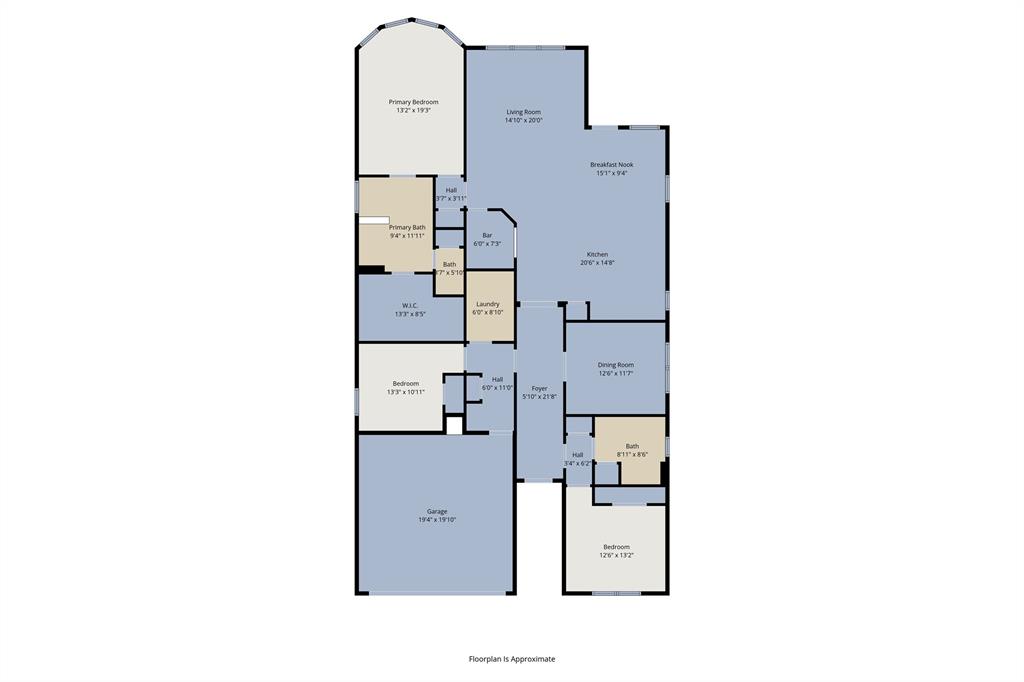 Fossil Crk - Residential