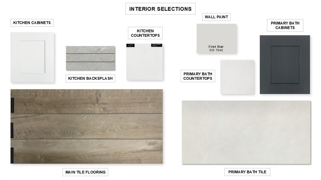 Avondale - Residential