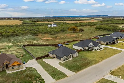 A home in Abilene