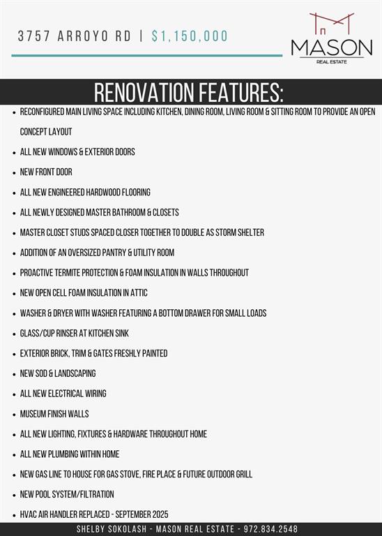 Overton Park Add - Residential