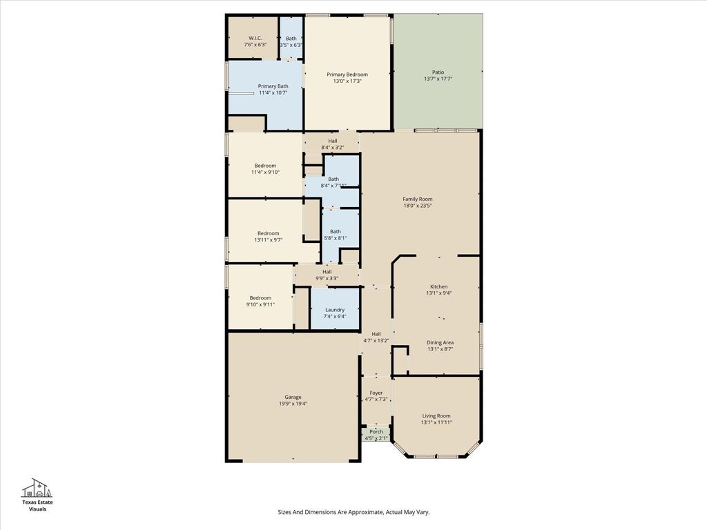 Parks Of Deer Creek Add - Residential