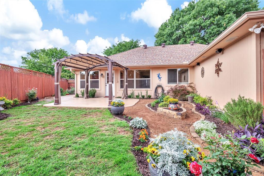 Greengate Add Sec IV - Residential