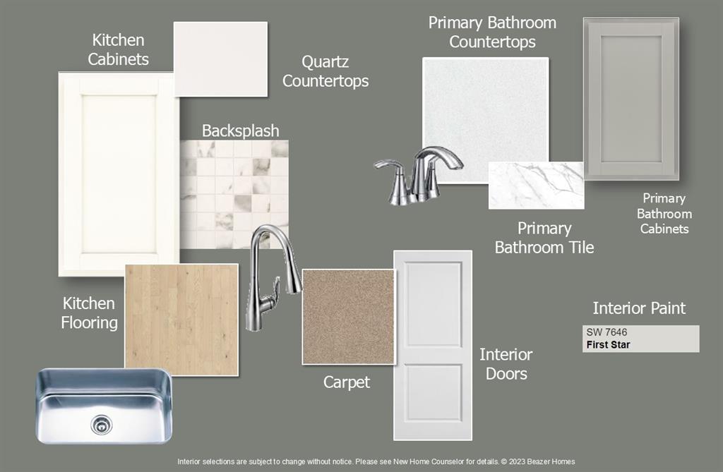 Goodland - Residential