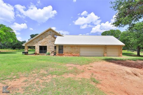 A home in Abilene