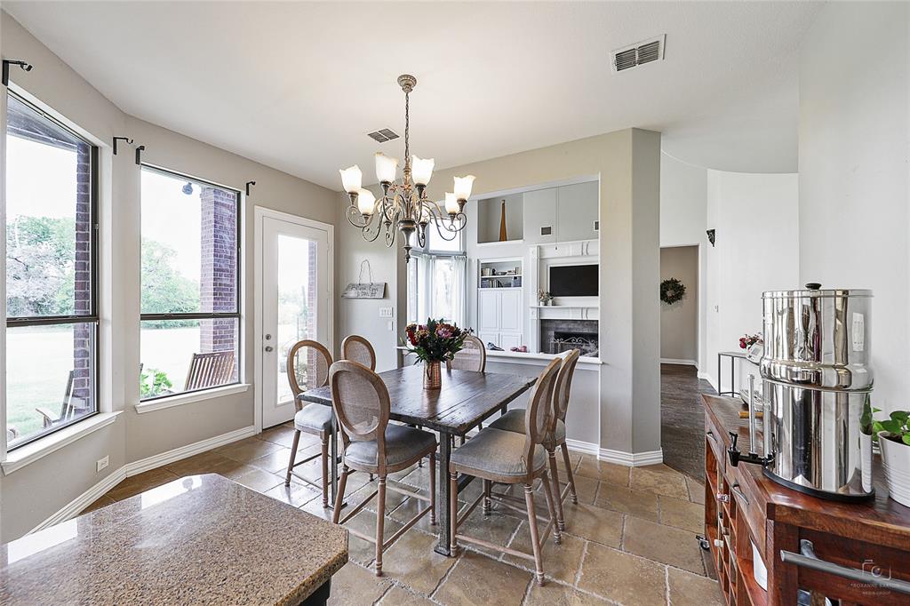 Domain - Residential