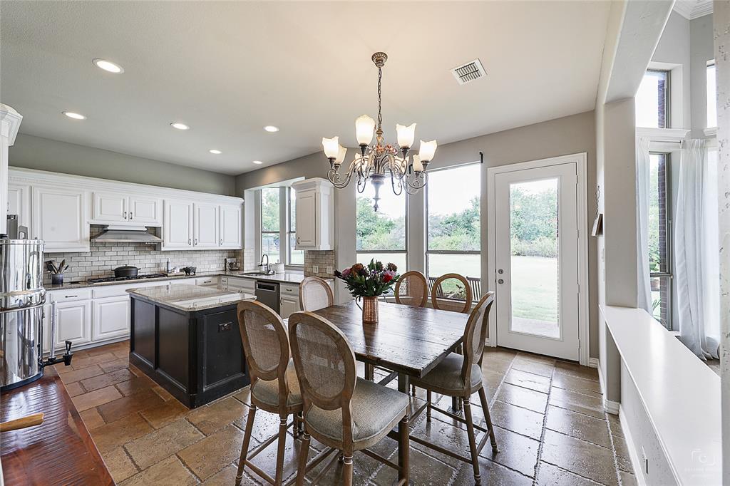 Domain - Residential