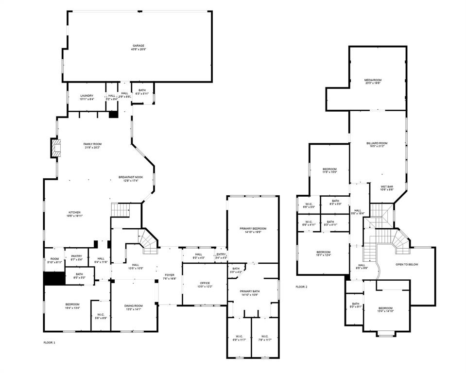 Estes Park Add - Residential
