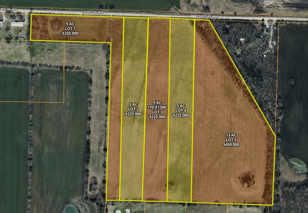 Anderson Farms - Land